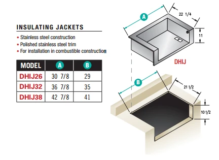 Delta Heat 32" Insulating Jacket - DHIJ32 4 Delta Heat 32" Insulating Jacket - DHIJ32 - Image 2