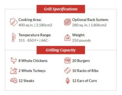 Barbecue Tool Store -Barbecue Tool Store XL specs 98101.1695145889.1500.1500